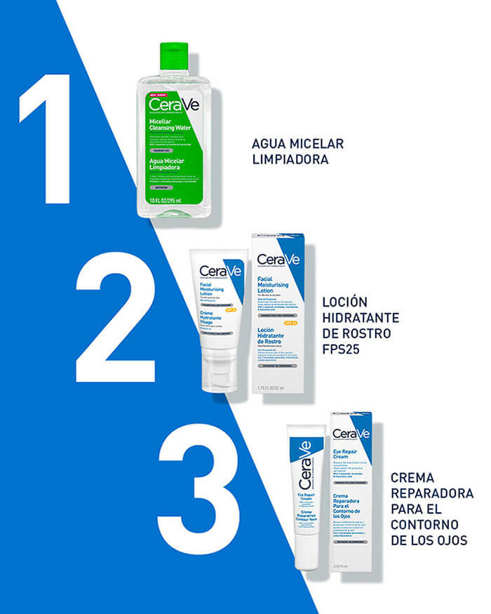 tema pobre Posdata Crema Reparadora Para Contorno De Ojos, Ojeras | Cerave